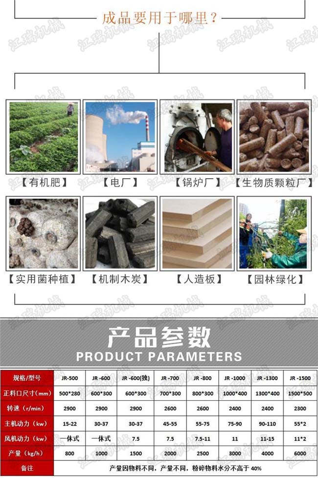 木材粉碎機(jī)_樹枝粉碎機(jī)_食用菌粉碎機(jī)_竹子打片機(jī)