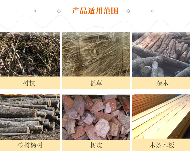 木材粉碎機(jī)_樹(shù)枝粉碎機(jī)_食用菌粉碎機(jī)_竹子打片機(jī) 木材粉碎機(jī)_樹(shù)枝粉碎機(jī)_食用菌粉碎機(jī)_竹子打片機(jī)